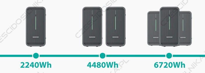 Saturn-C magazyn energii 0,8 1F 2,2 kWh, Marstek